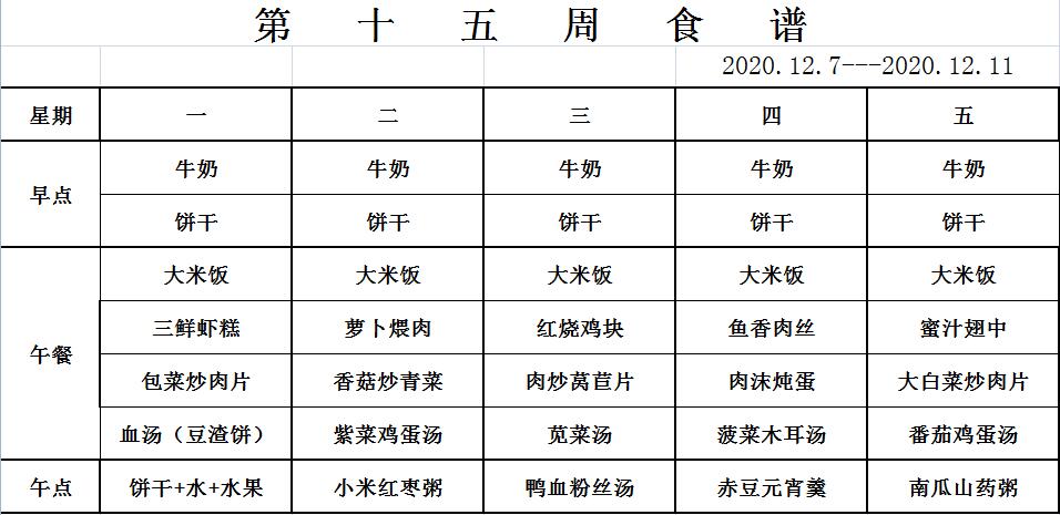 12.7-12.11幼儿食谱.jpg
