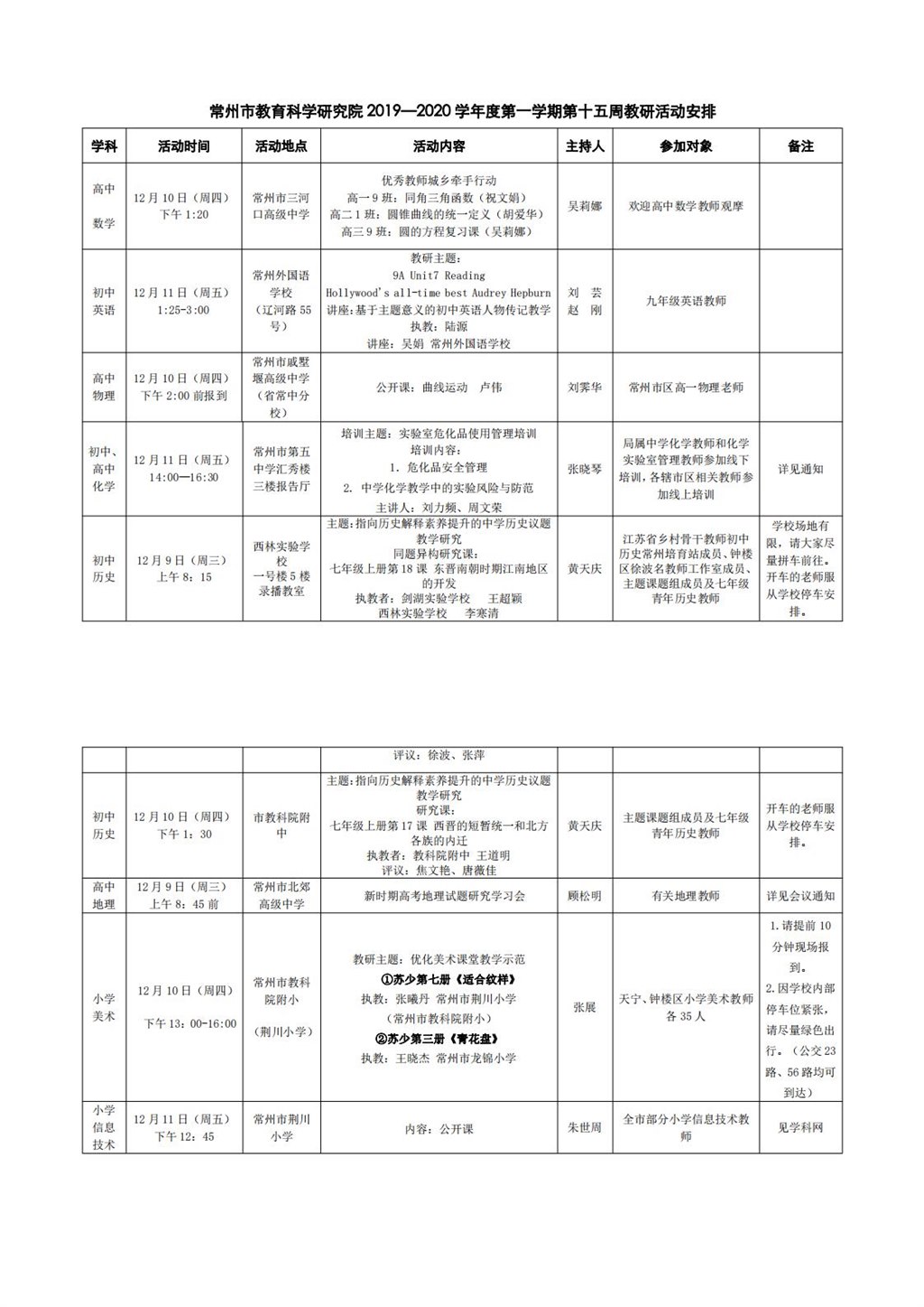 常州市教育科学研究院2019—2020学年度第一学期第十五周教研活动安排_0.jpg