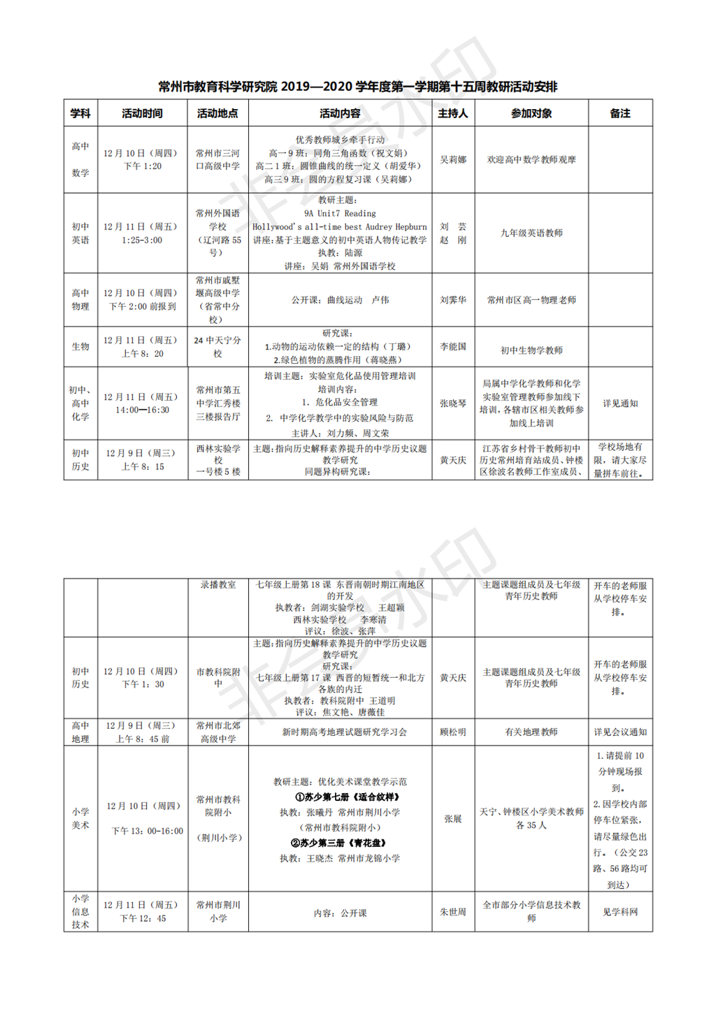 常州市教育科学研究院2019—2020学年度第一学期第十五周教研活动安排_0.png