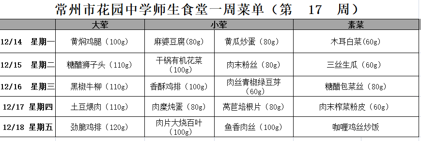 17周.png