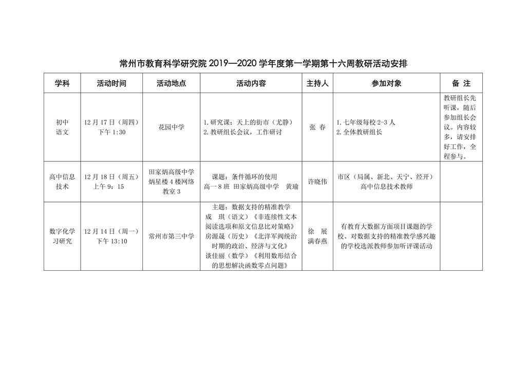 常州市教育科学研究院2019—2020学年度第一学期第十六周教研活动安排_00.jpg