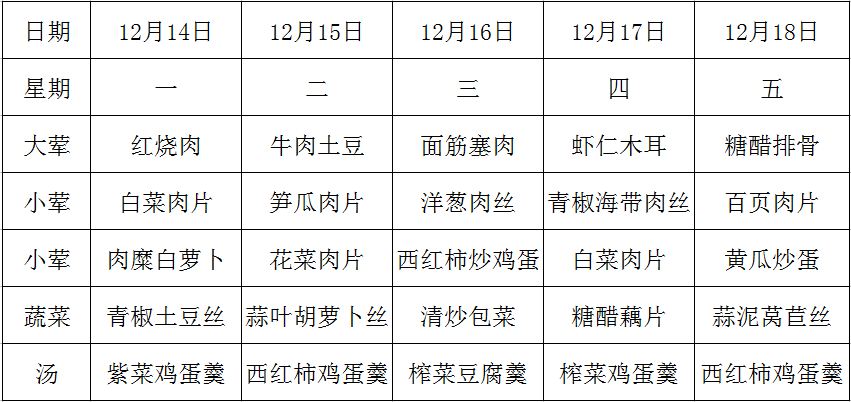 第十六周.JPG