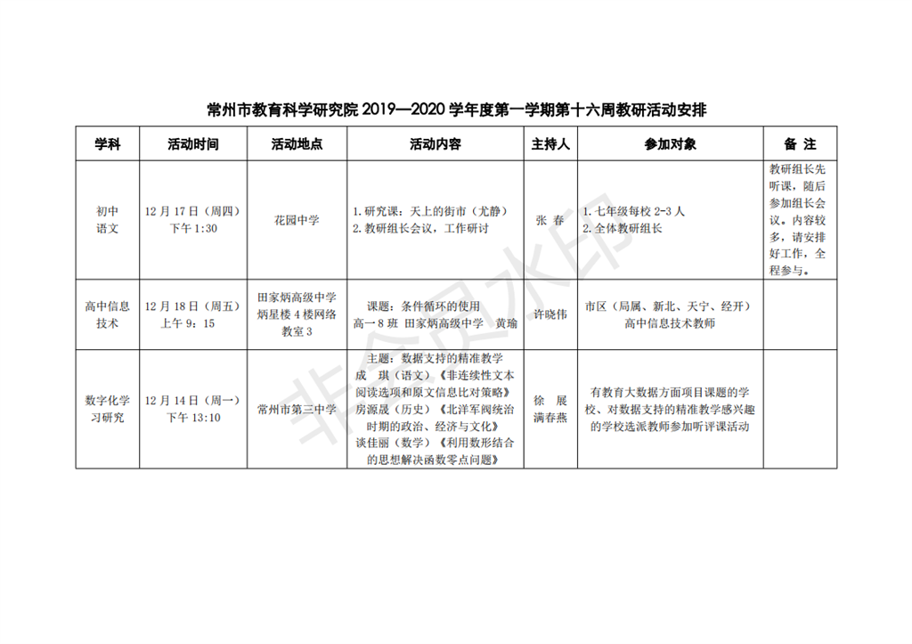 常州市教育科学研究院2019—2020学年度第一学期第十六周教研活动安排_00.png