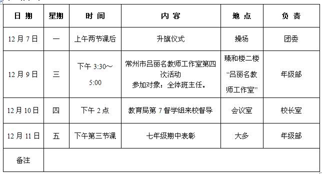 2020-2021学年第一学期第十六周周工作提示.jpg