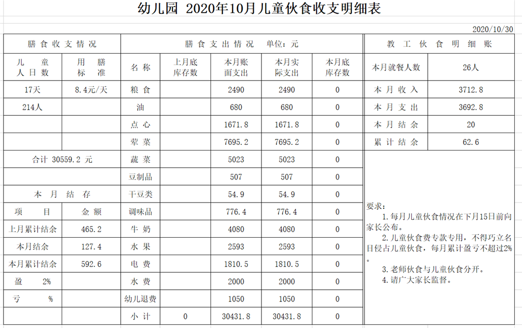 TQ(4V5$$NTG12TOFED~GW~U.png