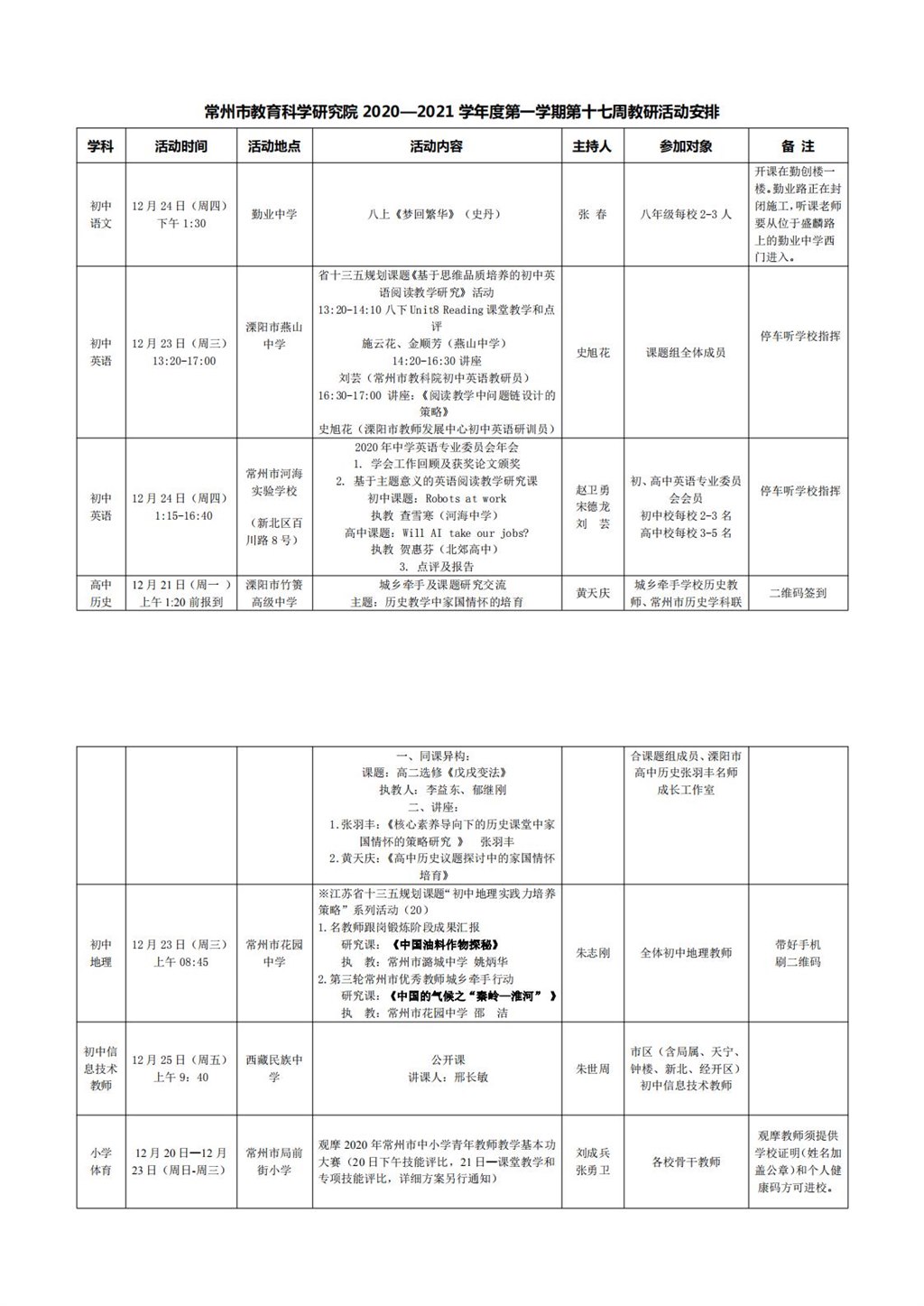常州市教育科学研究院2020—2021学年度第一学期第十七周教研活动安排_0.jpg