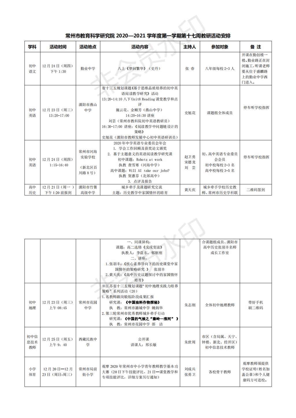 常州市教育科学研究院2020—2021学年度第一学期第十七周教研活动安排_0.png