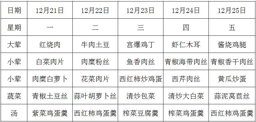 第十七周.JPG