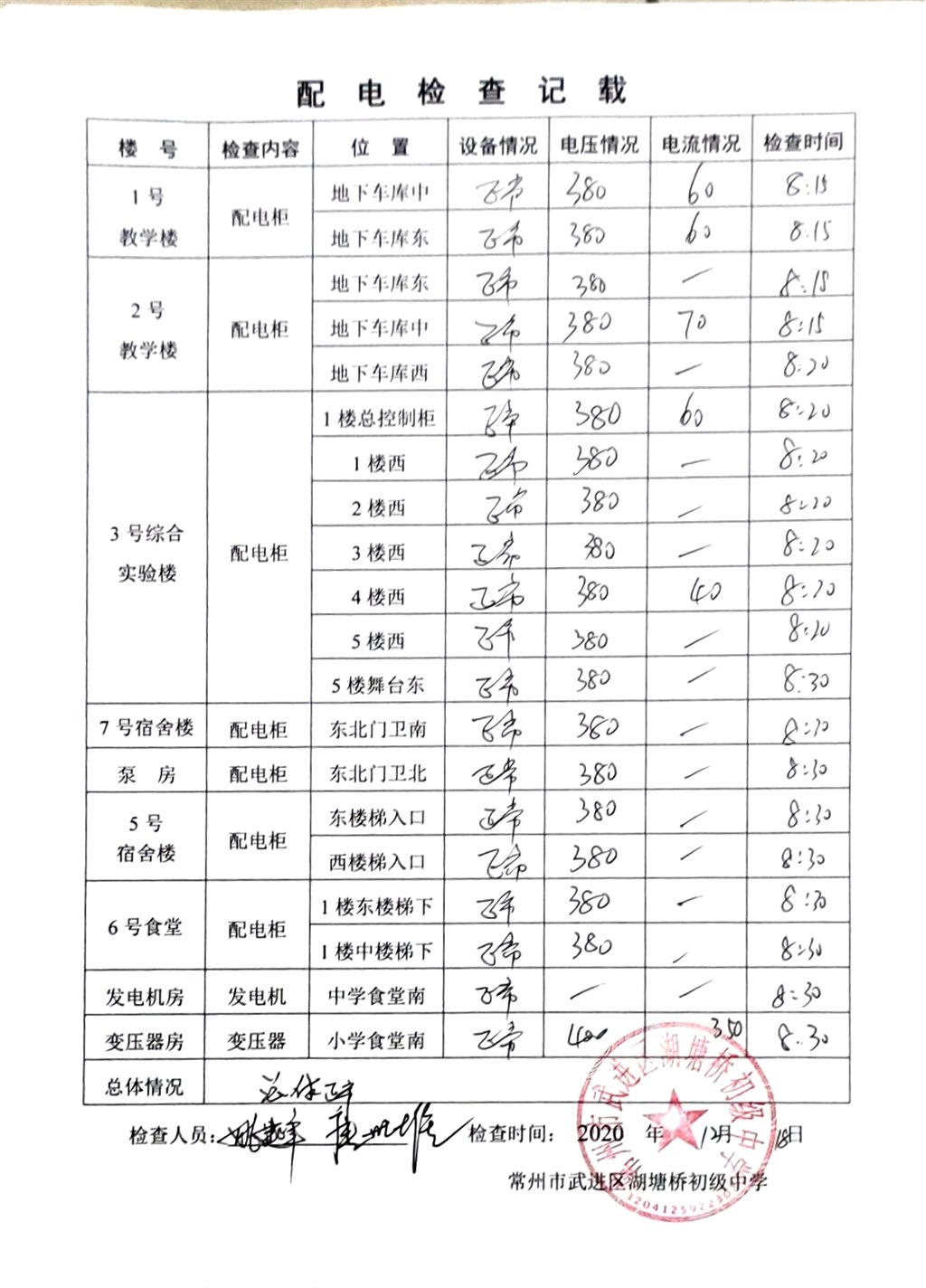 2020年12月配电检查记载（湖塘桥初级中学）.jpg