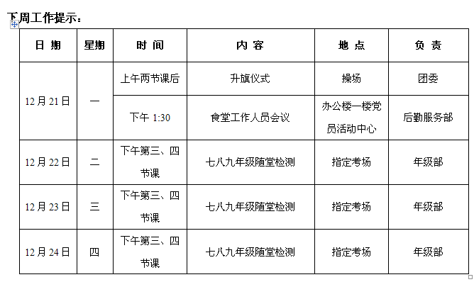 2020-2021学年第一学期第十八周周工作提示.jpg