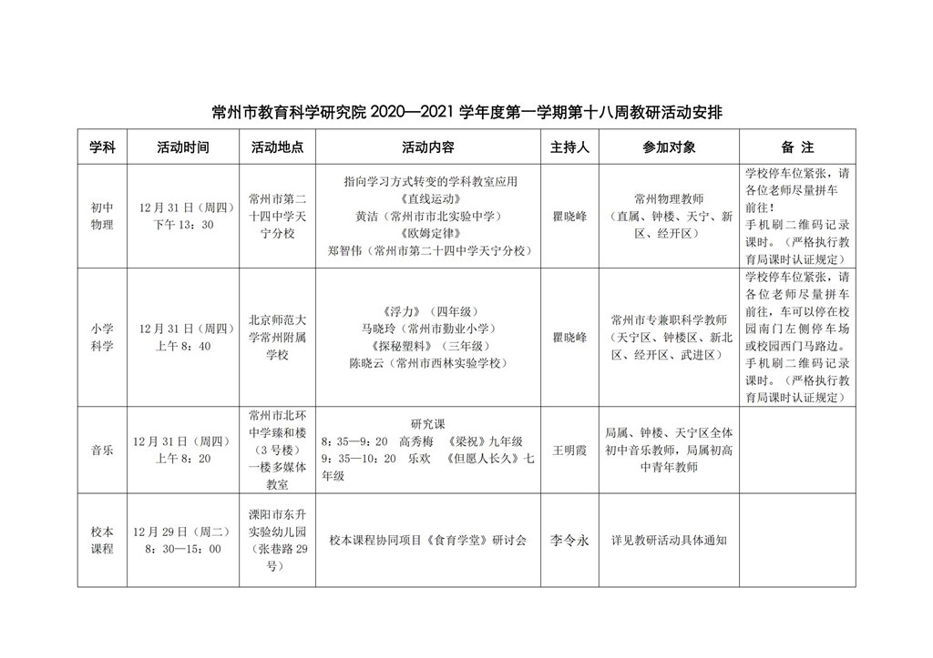 常州市教育科学研究院2020—2021学年度第一学期第十八周教研活动安排_00.jpg