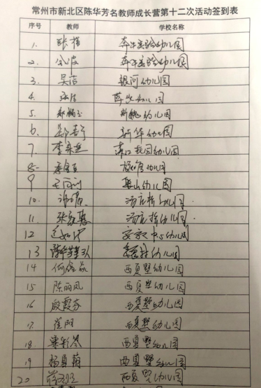第十二次活动签到表.png