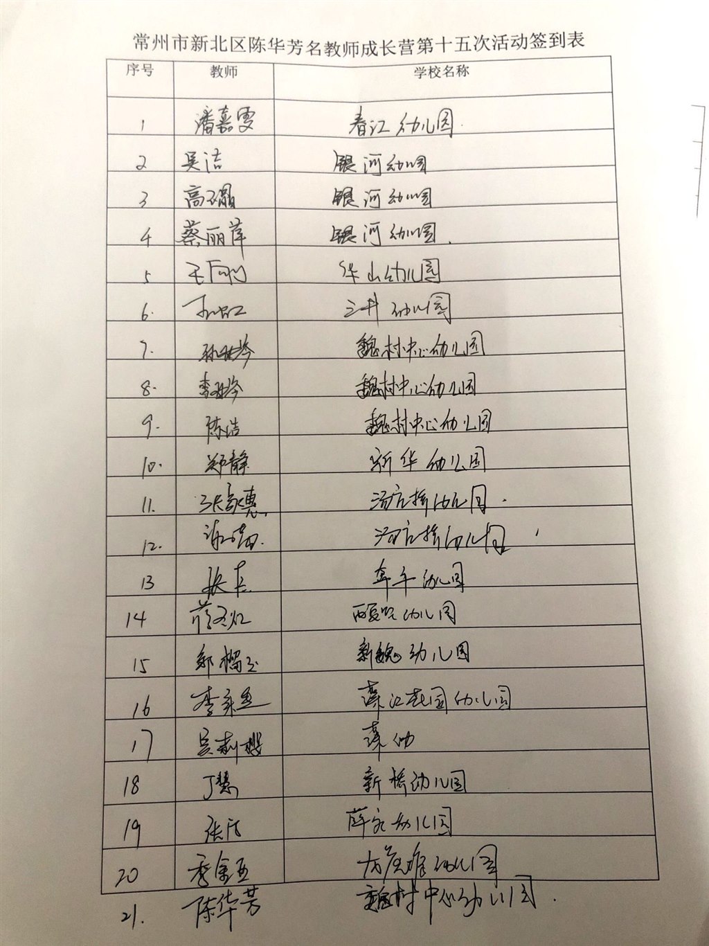 第十五次活动签到表.jpg