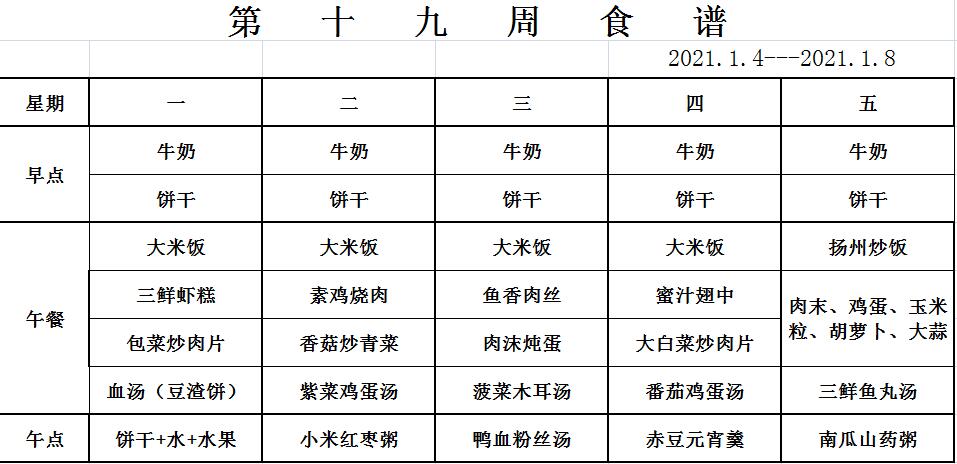 1.4-1.8幼儿食谱.jpg