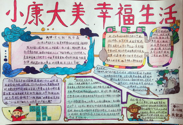 2、20200629_张歆琰手抄报.jpg