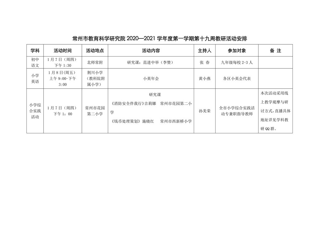 常州市教育科学研究院2020—2021学年度第一学期第十九周教研活动安排_00.jpg