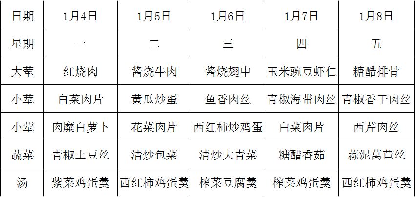 第十九周.JPG