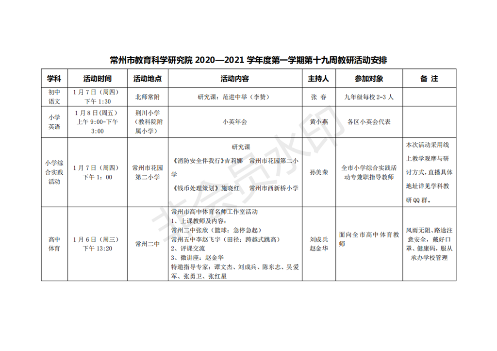 常州市教育科学研究院2020—2021学年度第一学期第十九周教研活动安排_00.png