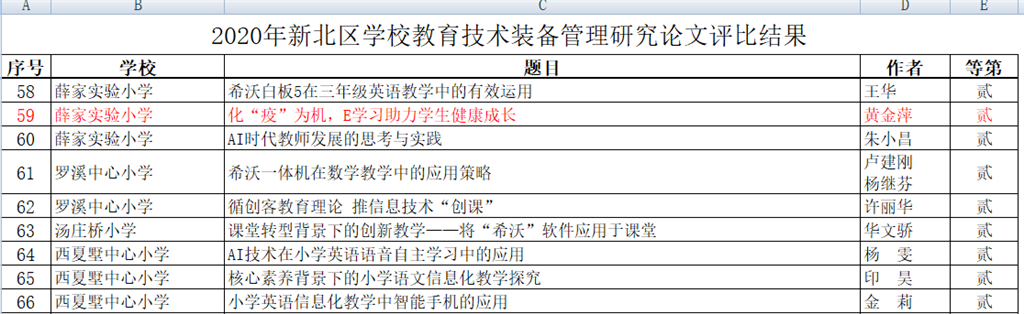 化“疫”为机.png