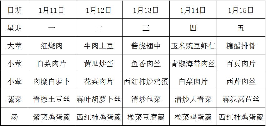 第二十周.JPG