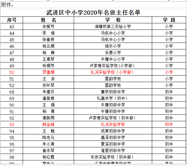 股警方、罗建娟武进区名班主任2021.1.png