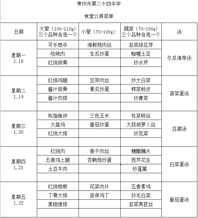第21周学生菜单.png