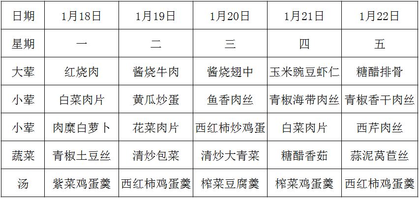 第二十一周.JPG
