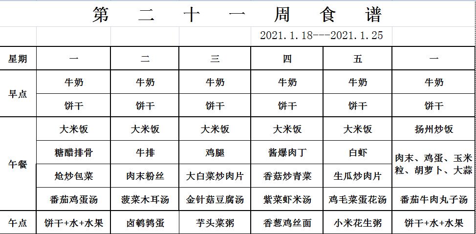 1.18-1.25幼儿食谱.jpg