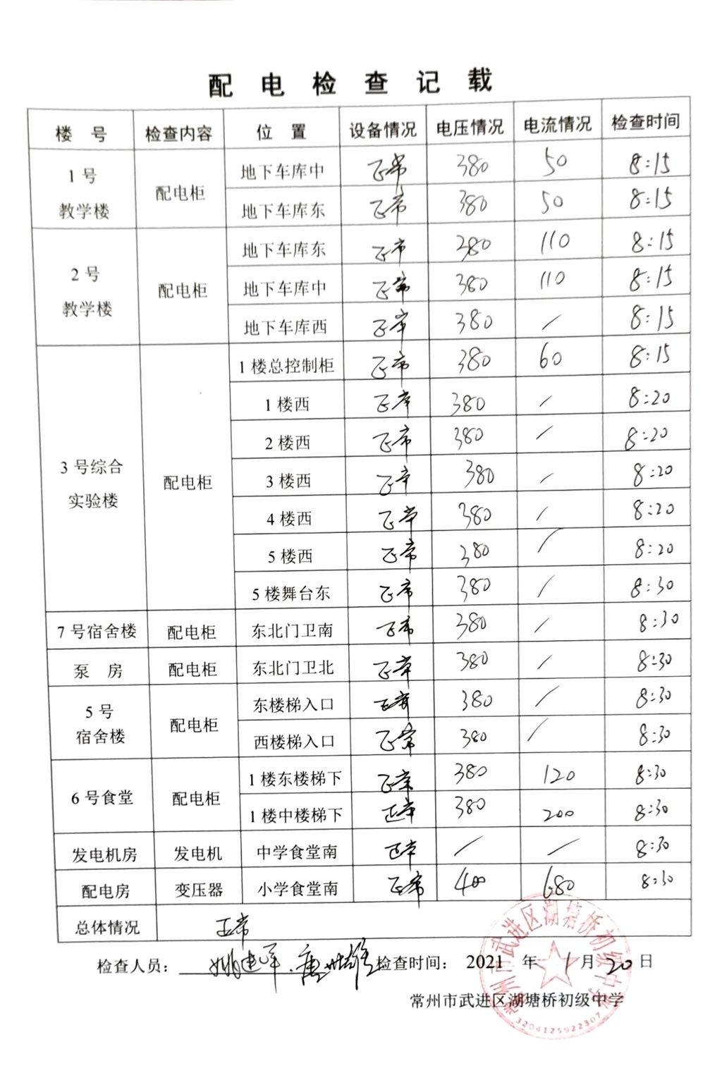 2021年1月配电检查记载（湖塘桥初级中学）.jpg