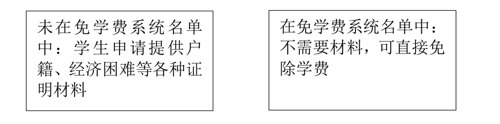 屏幕快照 2021-01-25 11.30.17.png