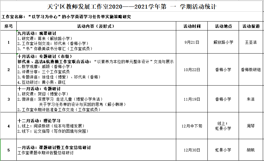 工作室活动.png
