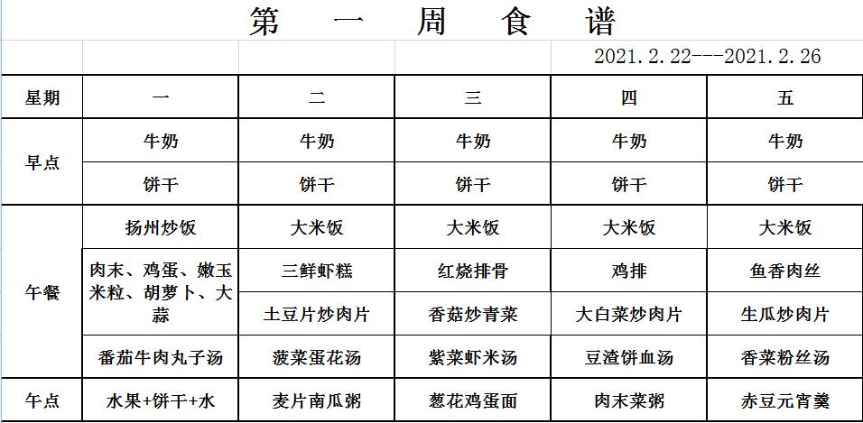 2.22-2.26幼儿食谱.jpg