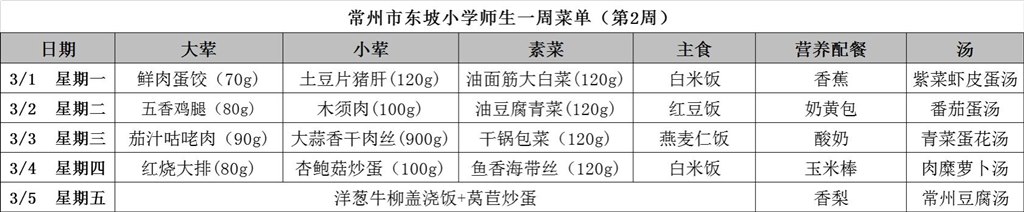 东坡小学学生菜单第二周.jpg
