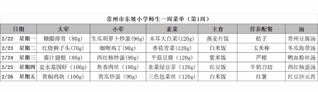 东坡小学学生菜单第一周.jpg