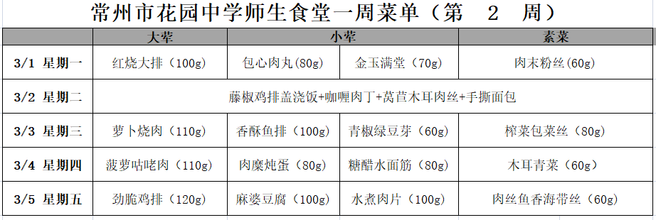 2021第2周.png