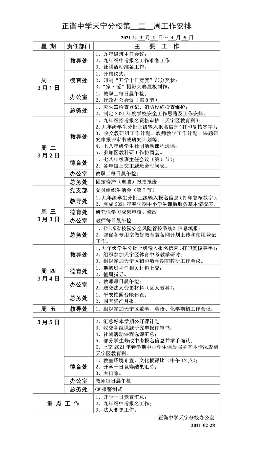 第二周工作安排.jpg