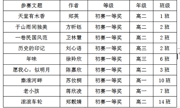 QQ图片20210304160636.png QQ图片20210304160636.png