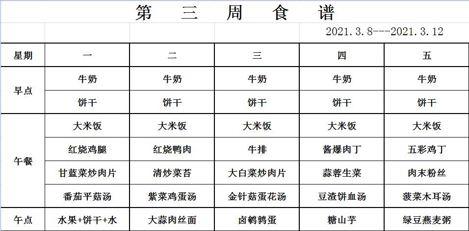 3.8-3.12幼儿食谱.jpg