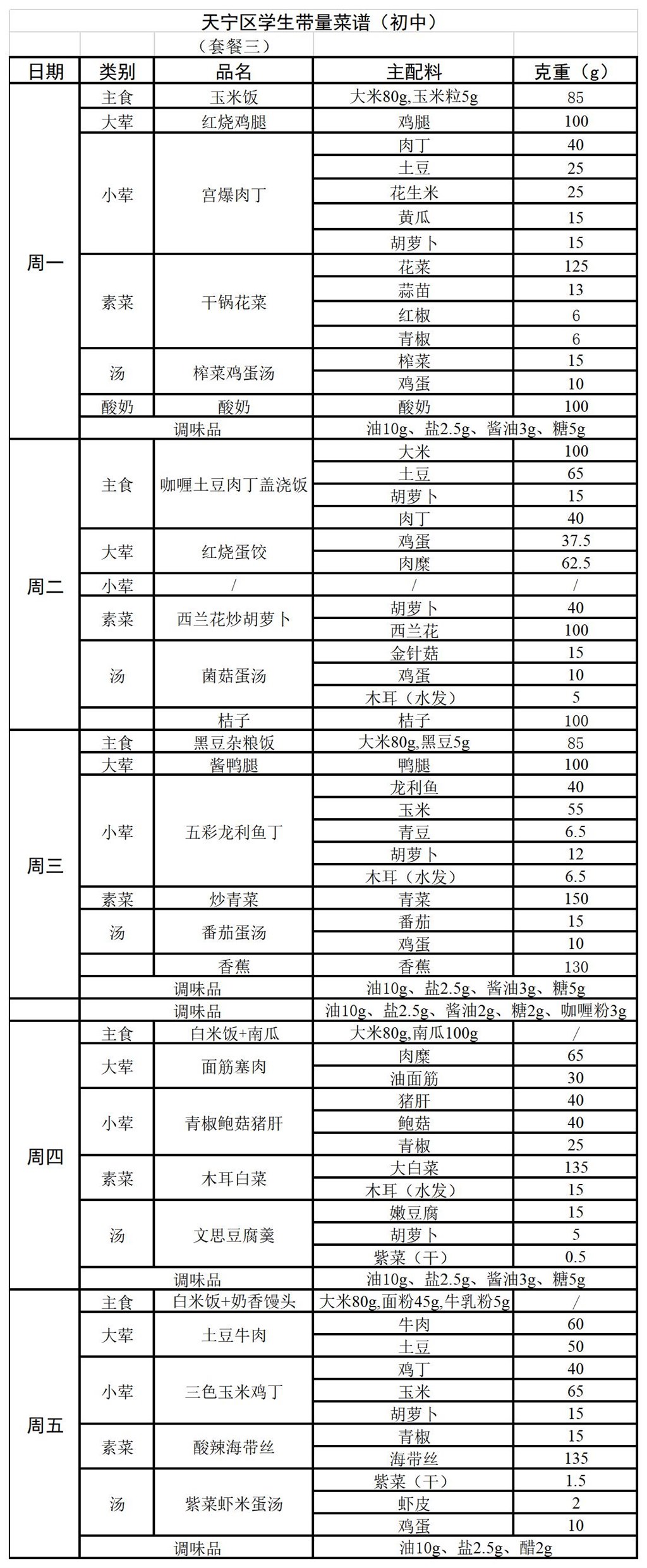 工作簿1第三周.jpg