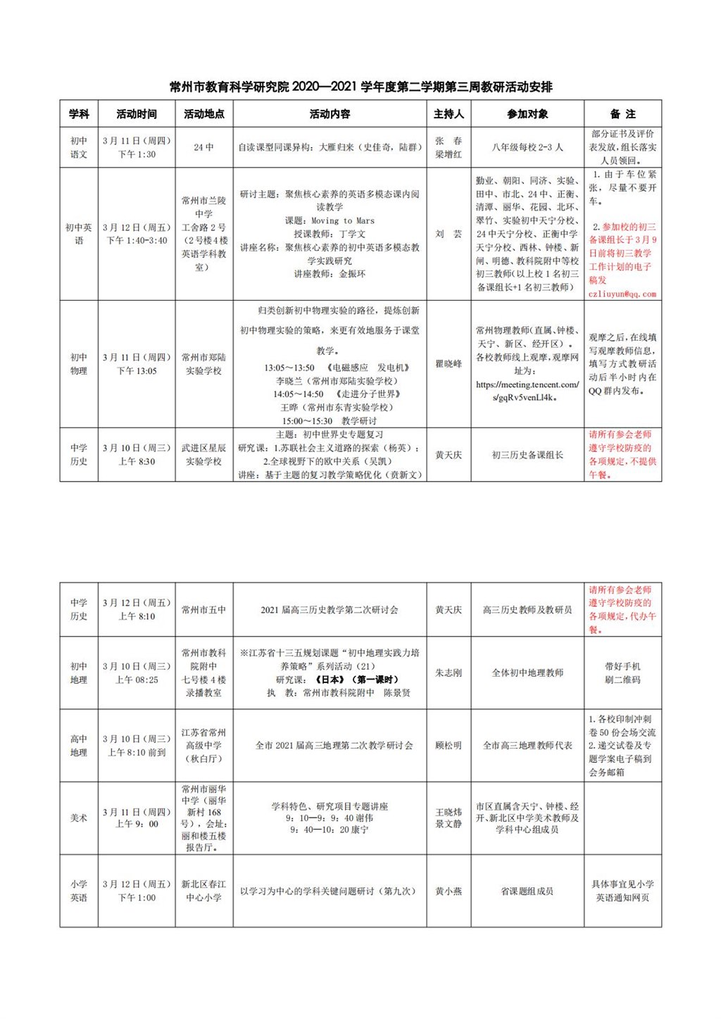 常州市教育科学研究院2020—2021学年度第二学期第三周教研活动安排_0.jpg