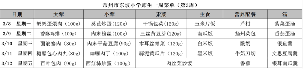 东坡小学学生菜单第三周.png