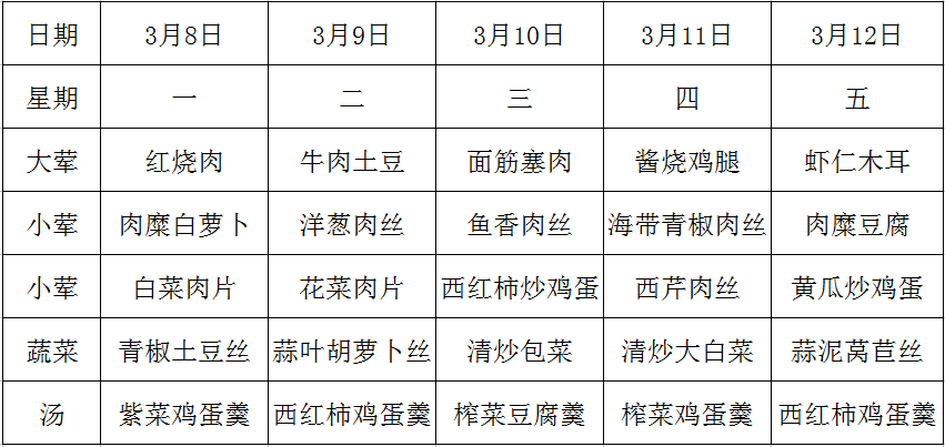 第三周.PNG