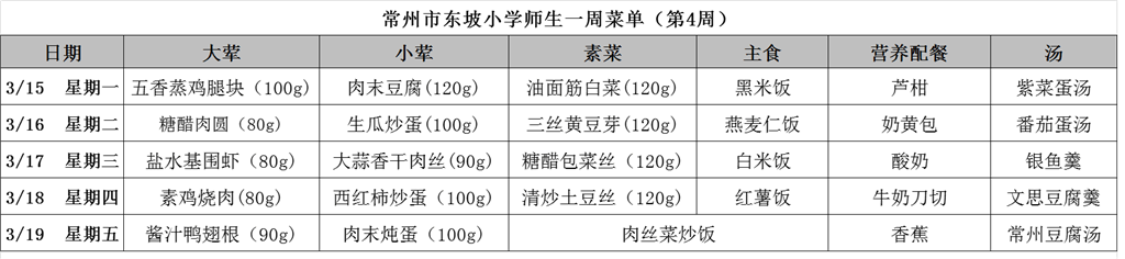 东坡小学学生菜单第四周.png