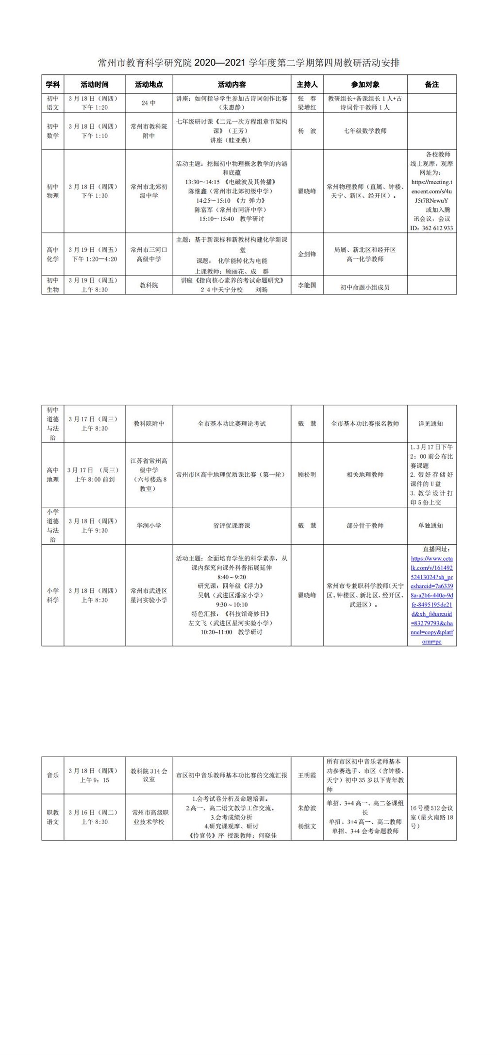 常州市教育科学研究院2020—2021学年度第二学期第四周教研活动安排_0.jpg