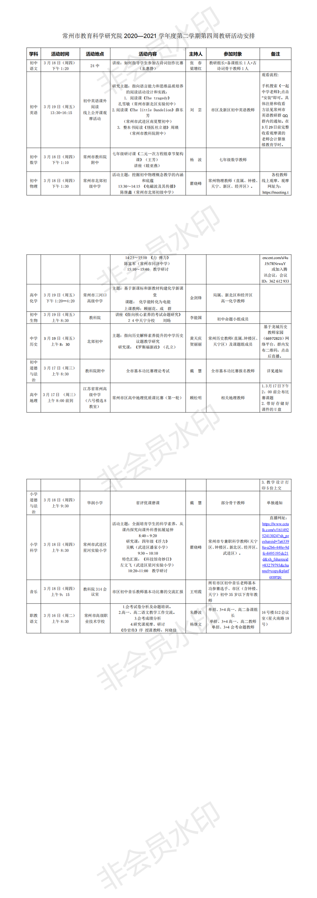 常州市教育科學(xué)研究院2020—2021學(xué)年度第二學(xué)期第四周教研活動安排_0.png