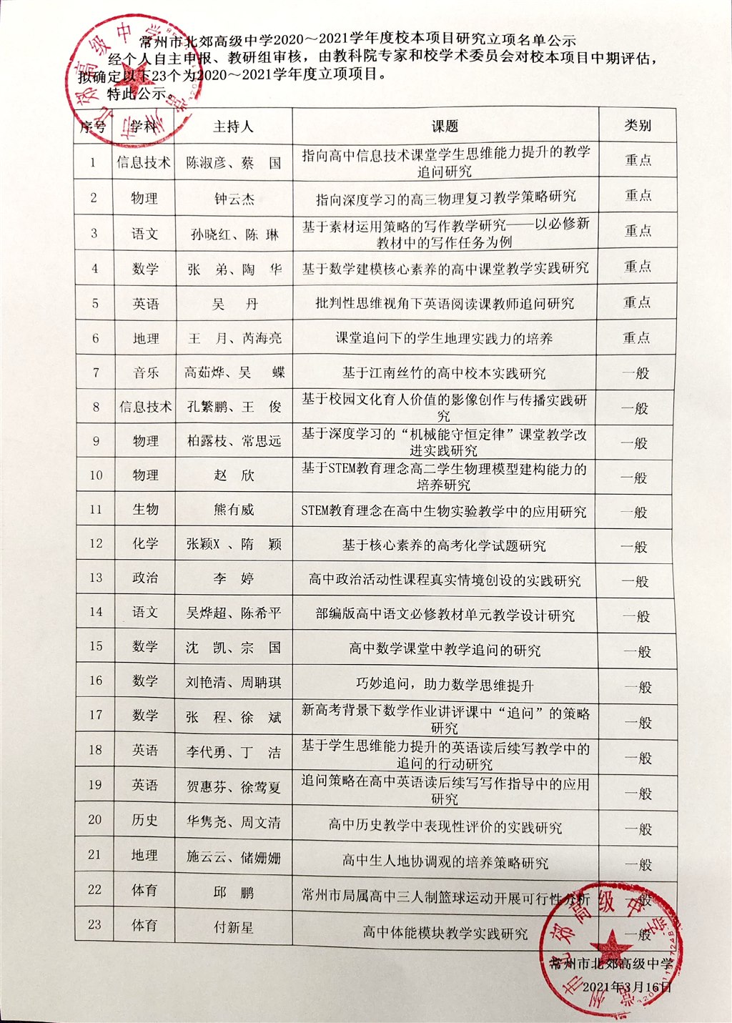 2020-2021学年校本中期公示文件.jpg