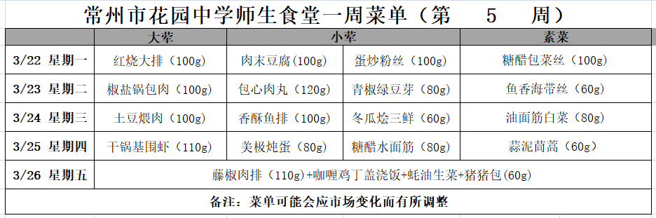 21年第5周.png