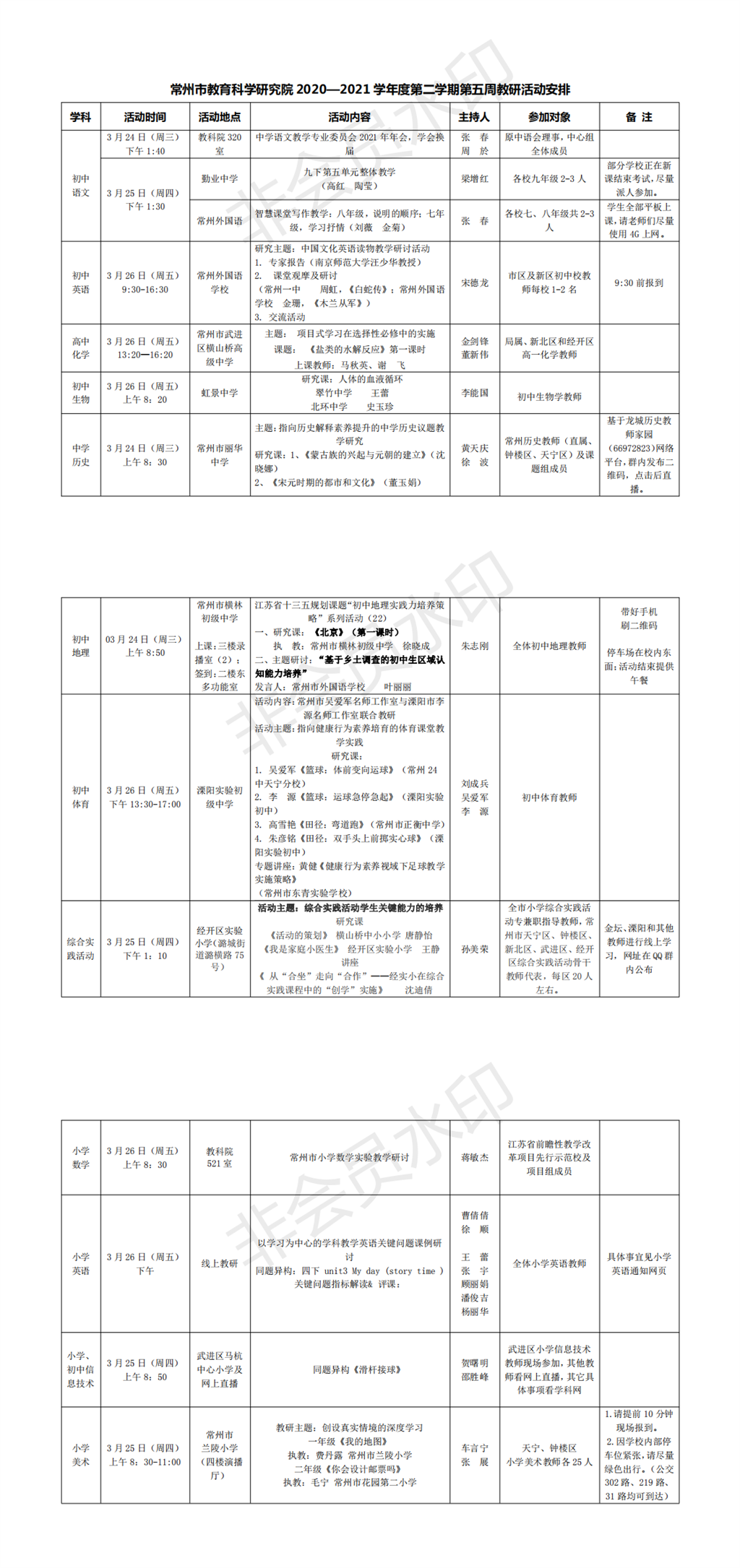 常州市教育科学研究院2020—2021学年度第二学期第五周教研活动安排 (1)_0.png