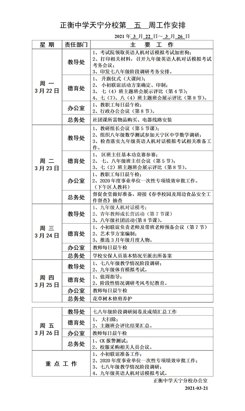 第五周工作安排.jpg