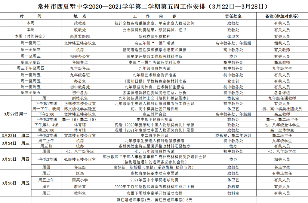 QQ图片20210322095811.png